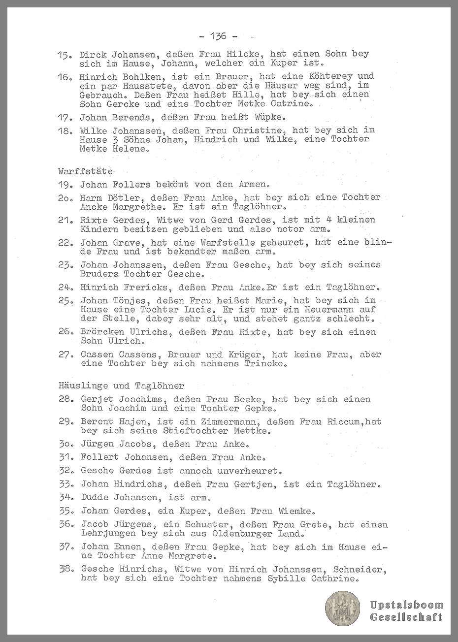 Document